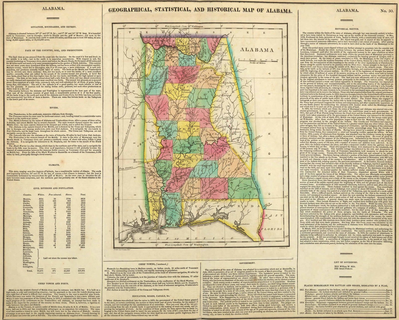 1841 AL ALABAMA Map PERRY PICKENS PIKE RANDOLPH RUSSELL ST CLAIR SHELBY COUNTY 