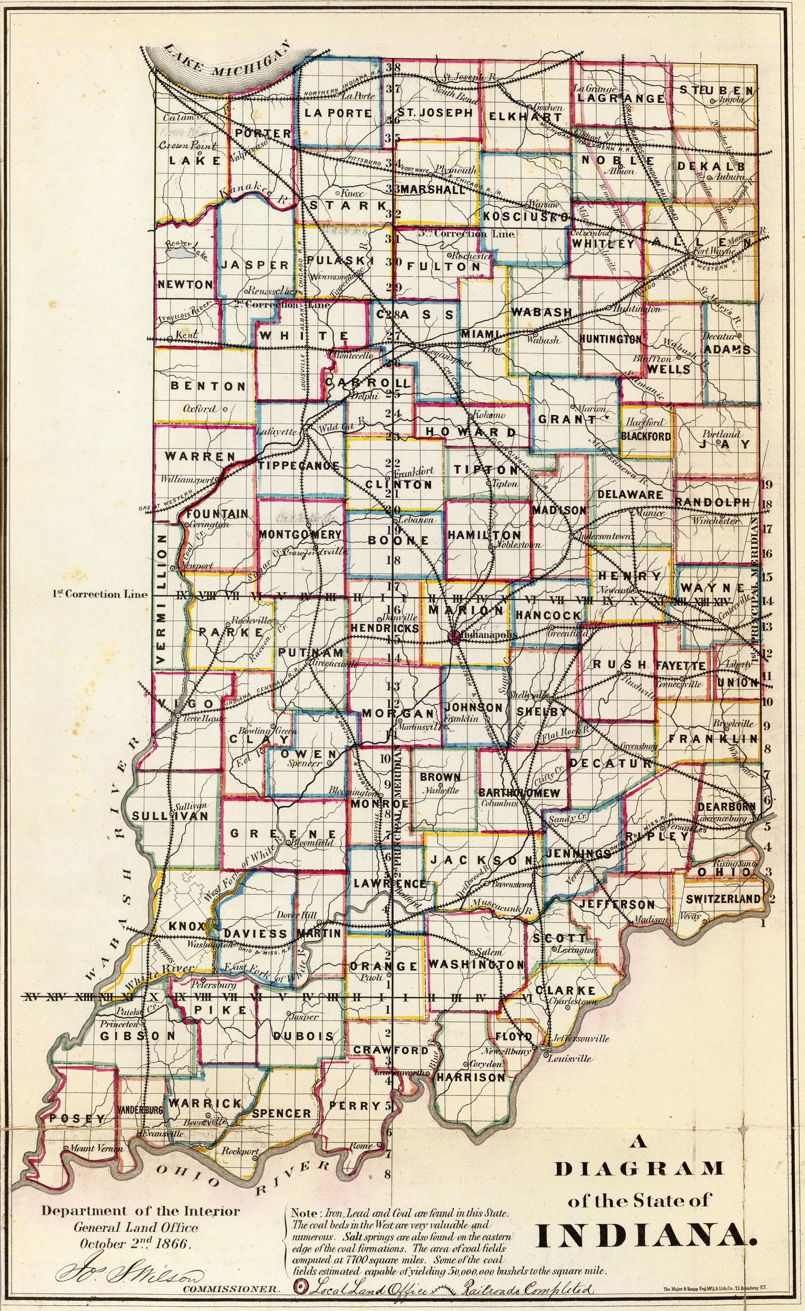 1879 Atlas Map of Kosciusko County Indiana History Genealogy Book on CD